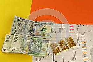 Banknotes of 100 dollars and 100 zÃÆÃ¢â¬Â¦ÃÂ¢Ã¢âÂ¬ÃÂ¡, gold bars. Stock charts. Foreground.